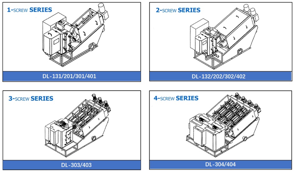 automatic screw press sludge dehydrator for sewage plant