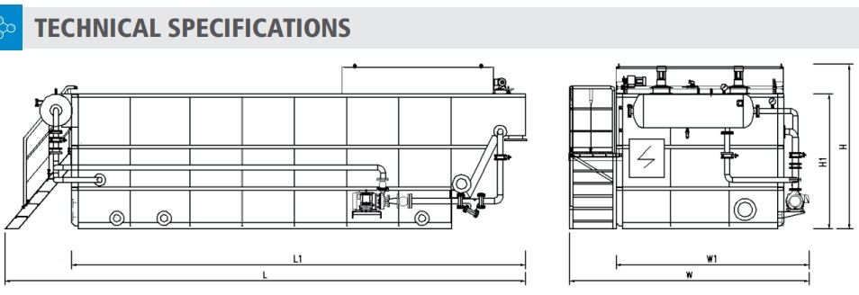 skid mounted dissolved air flotation for mining water recycling