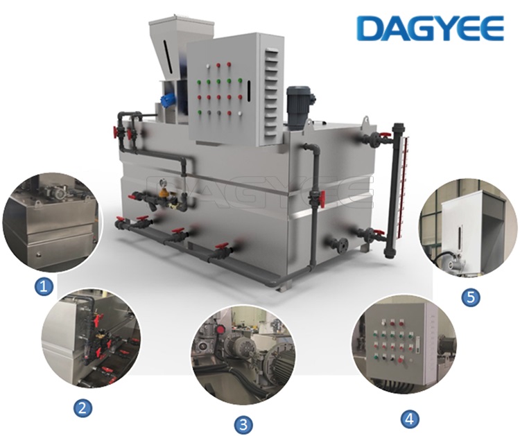how does a polymer preparation unit work in wastewater treatment
